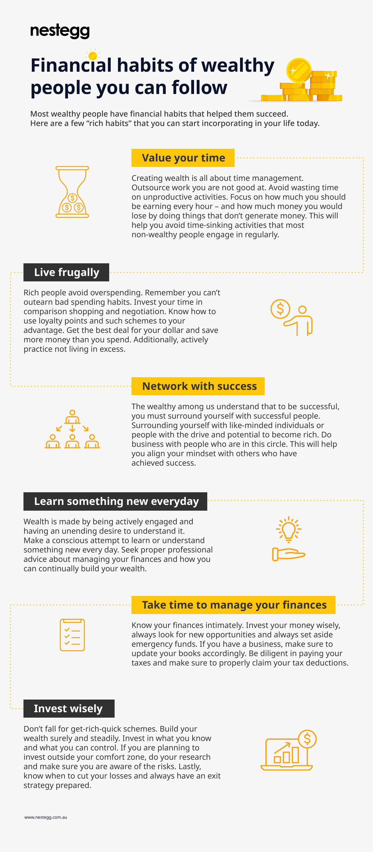 15 financial habits of wealthy people 